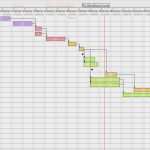 Zeitplan Vorlage Excel Großartig Charmant Zeitplan Vorlage In Excel Ideen Bilder Für Das