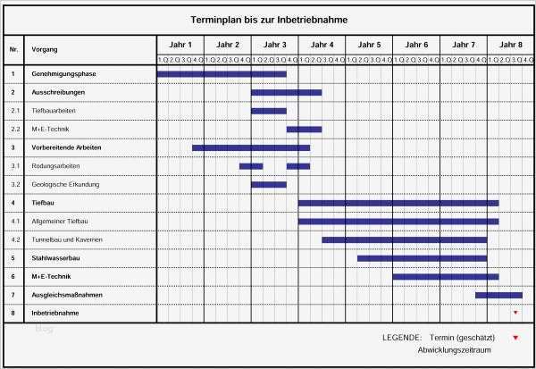 Zeitplan Vorlage Excel Wunderbar Nett Pille Zeitplan Vorlage Fotos Entry Level Resume
