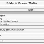 Zeitplan Vorlage Excel Wunderbar Zeitplan Meeting Excel Vorlage