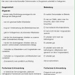 Zeugnis Arbeitgeber Vorlage Best Of Augenoptikergehilfe Zeugnis Ag sofort Download