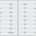 Zweckform Etiketten 3653 Vorlage Inspiration Großzügig Einmachglas Etikett Vorlage Ideen