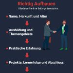 selbstpraesentation im vorstellungsgespraech ablauf